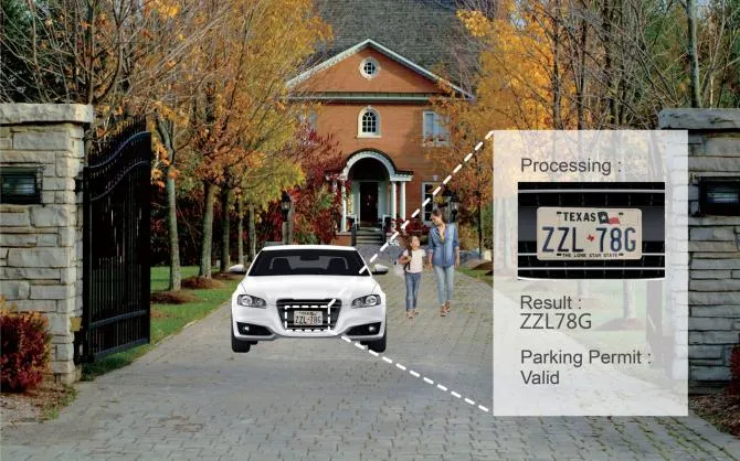 solution edge lpr camera result